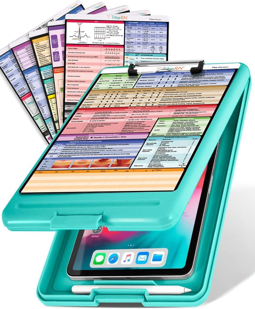 ClinicalGuru Set - Nursing Clipboard with Storage and Heavy Duty Cheat Sheet Set