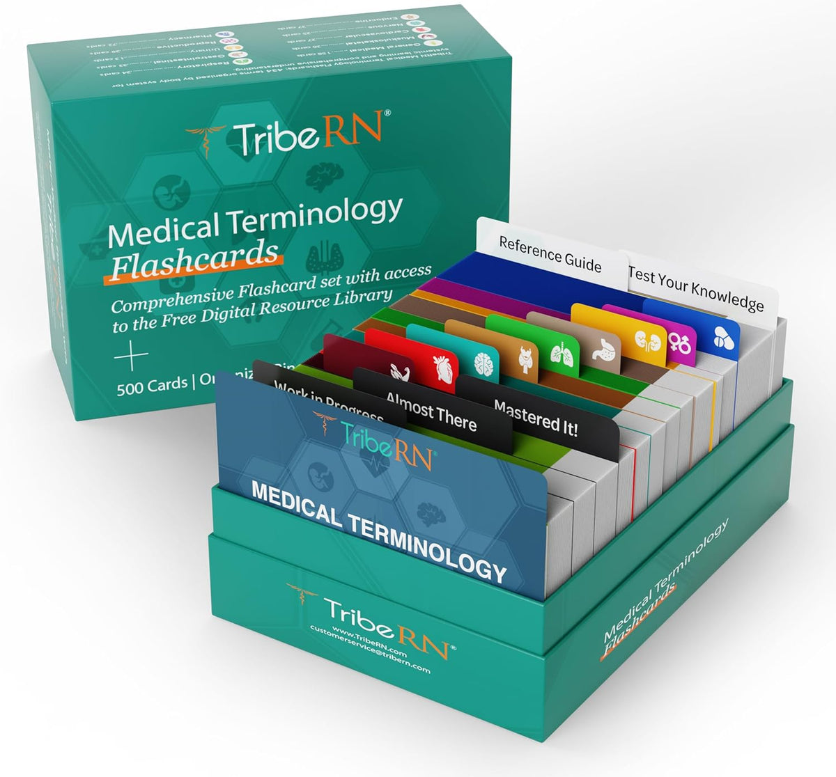 Medical Terminology Flashcards - 500 Double Sided Cards