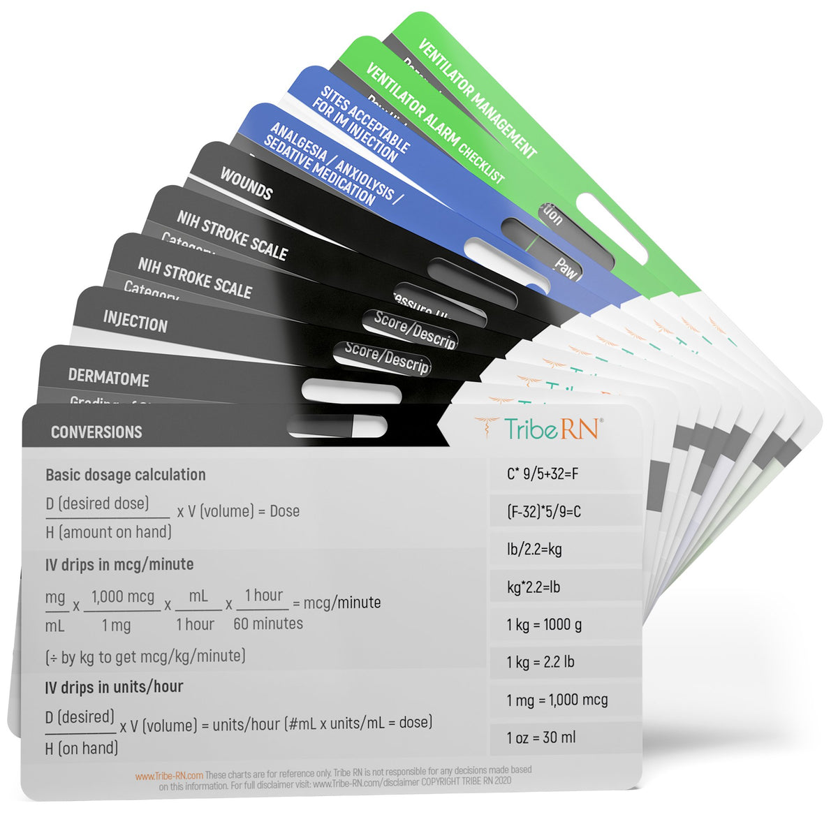 ICU/ER BadgeGuru Set