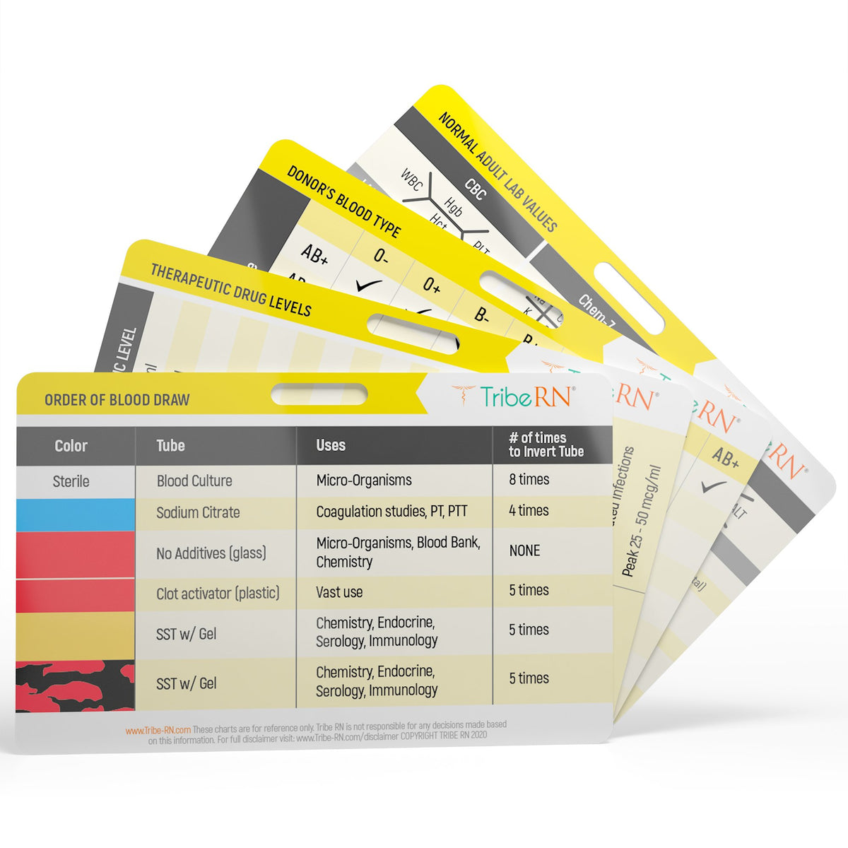 Lab Values BadgeGuru Set