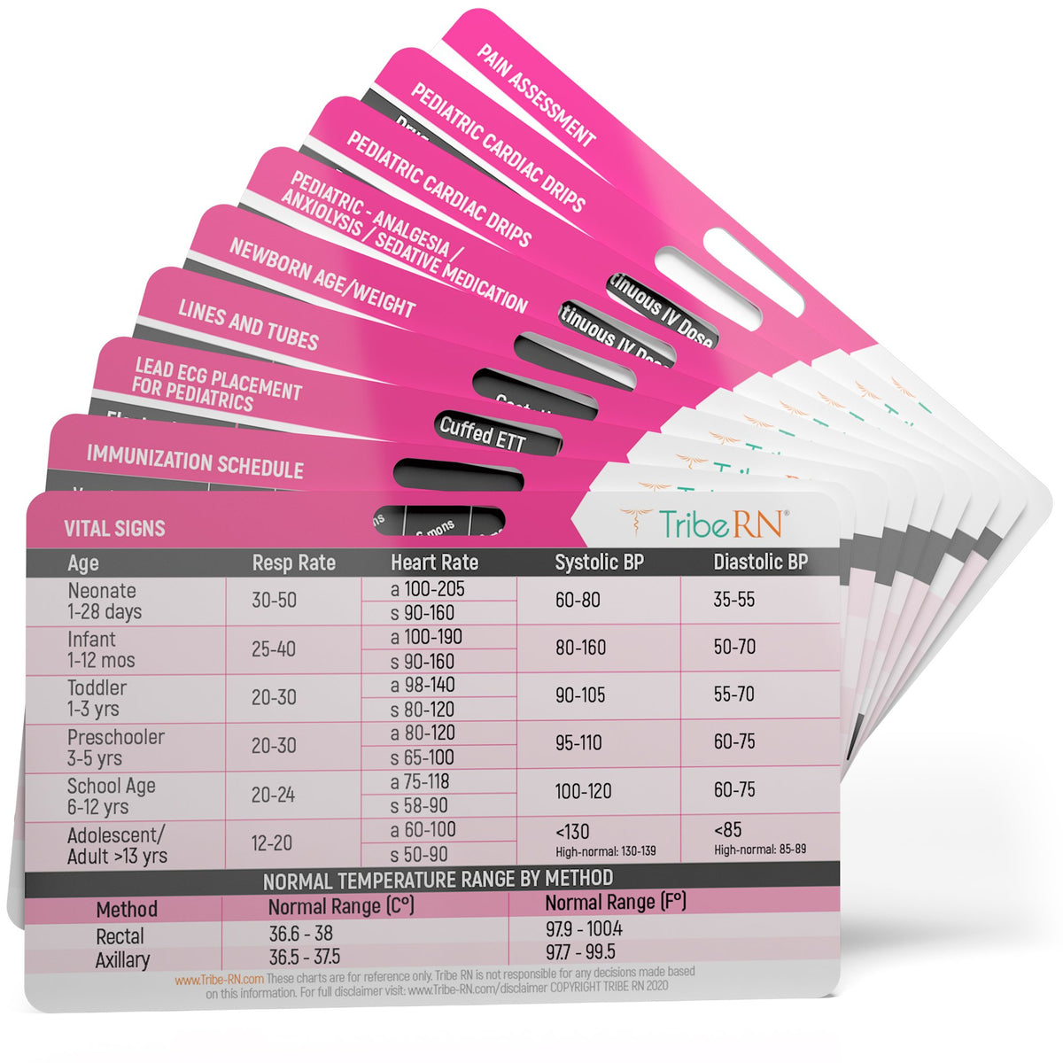 Pediatrics BadgeGuru 9 Card Set