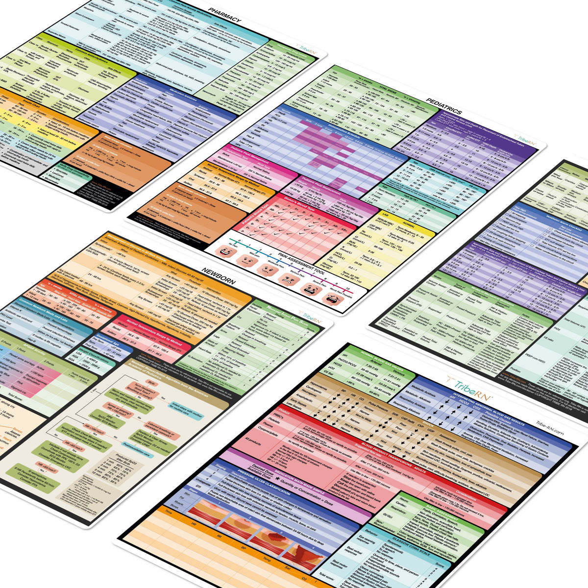 Tribe RN Cheat Sheets
