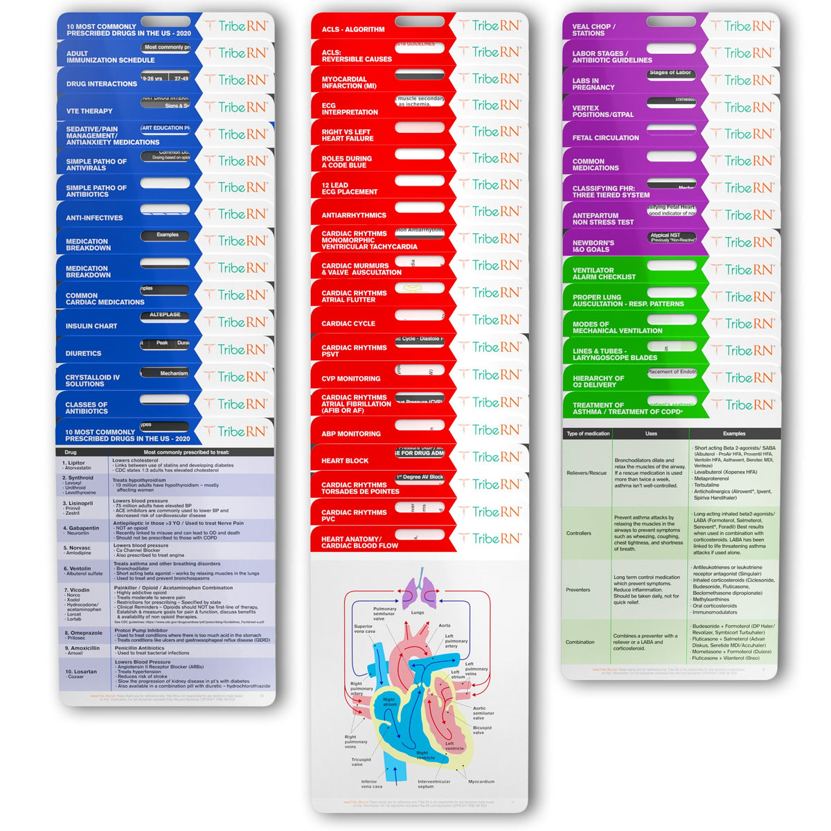 PocketGuru Set 2.0 - 108 Scrub Pocket Sized Cheat Sheets